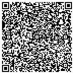 QR code with Ohio Valley Firearms & Sporting Goods contacts