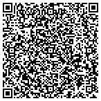 QR code with SoulConnection.org contacts