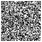 QR code with The Buckeye Armory LLC contacts