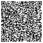 QR code with Institute For Philanthropic Leadership contacts