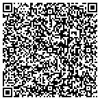 QR code with Institute Of Krishna-Kathamrit Inc contacts