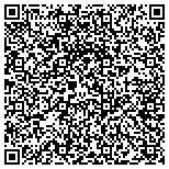 QR code with Institute Of Rubber And Jatropha Research - Nepal contacts