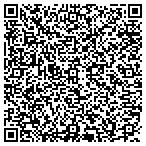 QR code with International Institute Of Forensic Sciences Pa contacts