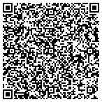 QR code with Visions Sports Pub contacts