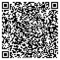 QR code with Butch's Pub contacts