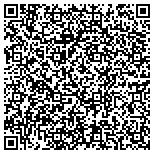 QR code with Allstate Transmission And Auto Repair contacts