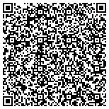QR code with Pleasant View Farm Bed and Breakfast Inn contacts