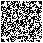 QR code with Santosha on the Ridge contacts