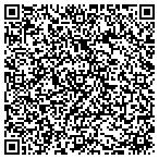 QR code with Breast Augmentation Finder contacts