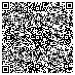 QR code with Psychosomatic Institute Of San Antonio contacts