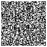 QR code with Renaissance Training Institute For Empowered Livin contacts