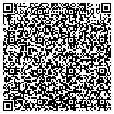 QR code with The Gatehouse Country Inn Bed and Breakfast contacts