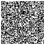 QR code with Southwest Park And Recreation Training Institute contacts