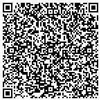 QR code with Spine Institute Of North Texas P A contacts