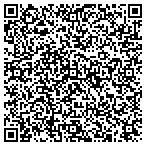 QR code with NxWerks Precision Arms, USA contacts