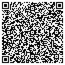 QR code with Mountain Chalet Bed & Breakfast contacts