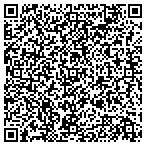 QR code with Atlantic Development Group contacts