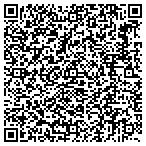 QR code with Anna Jane's Gourmet Parlor & Gift Shop contacts
