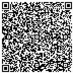 QR code with Institute For International Research Inc Which Will Do Business In California As I I R contacts
