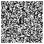 QR code with Institute Of Counterterrorism contacts