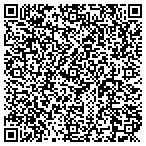 QR code with In Gear Transmissions contacts