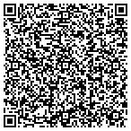 QR code with National Institute For Jail Operations Inc contacts
