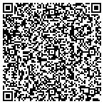 QR code with Relink Institute Inc contacts