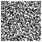 QR code with The Institute For Behavioral Research & Creativity Inc contacts