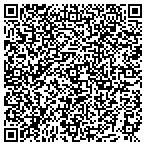 QR code with Today's Health Network contacts
