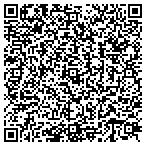 QR code with Summer Creek Inn and Spa contacts