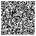 QR code with Firing Line Inc contacts