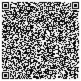 QR code with Engine & Transmission : ELEC \ MECH / TECH contacts