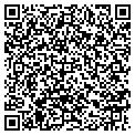 QR code with Guns Priced Right contacts