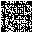 QR code with Guns Priced Right contacts