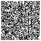 QR code with Ridgetop Bed & Breakfast contacts