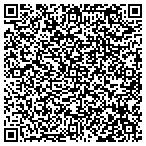 QR code with Institute Of Maritime Research Anddiscovery Ltd contacts