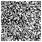QR code with Airport Transmission Inc contacts