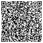 QR code with Montrose Sporting Goods contacts