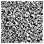 QR code with Beatrice Potter's Cottage Holiday House contacts