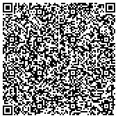 QR code with National Institute For The Uniform Licensing Of Power Engineers Dc Chapter 1 contacts