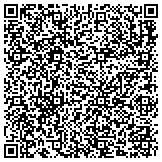 QR code with Cottman Transmissions and Total Auto Care contacts