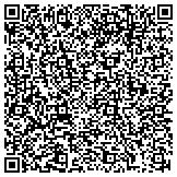 QR code with Grants Pass Transmission & Auto Repair Center contacts