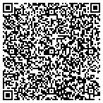 QR code with Citizens Communications Center contacts