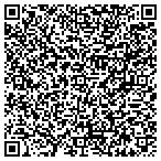 QR code with Claiborne House B & B contacts