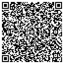 QR code with Make Your Day Baskets contacts