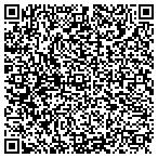 QR code with Performance transmission contacts