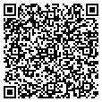 QR code with Buttheadz contacts