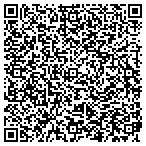 QR code with Cats Boat Detailing And Upholstery contacts