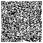 QR code with National Marine Fisheries Service contacts