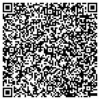 QR code with Reflections Of The Heart Tea Room & Gift contacts